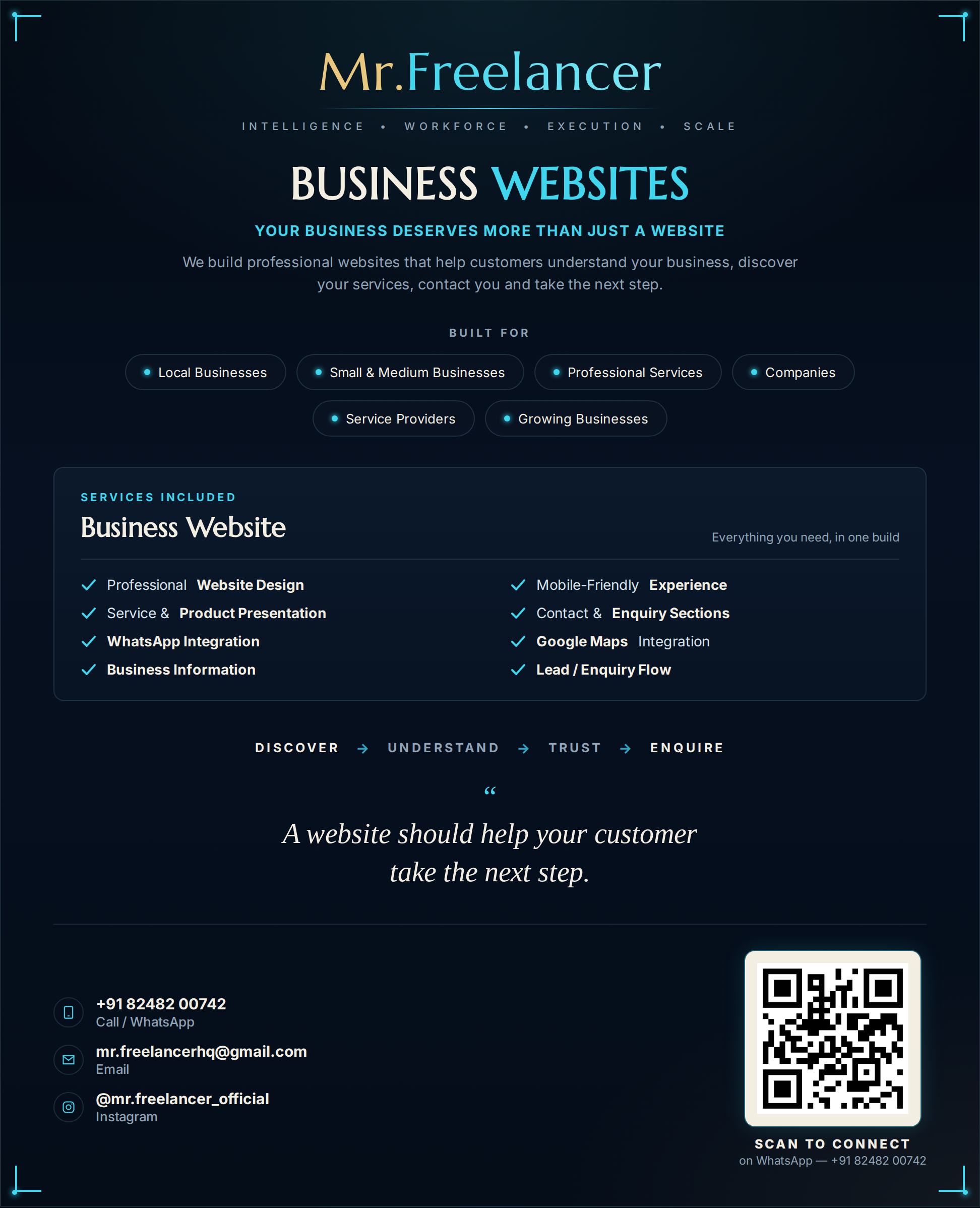 Business Websites